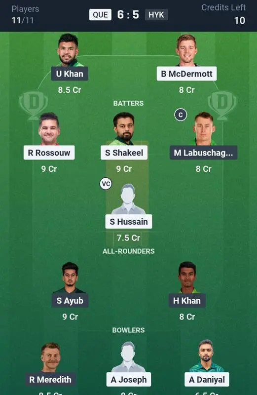 QUE VS HYK Dream11 Prediction Small League Team:   