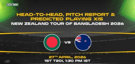 BAN vs NZ 1st T20I Preview: Head-to-Head, Pitch Report and Playing XIs