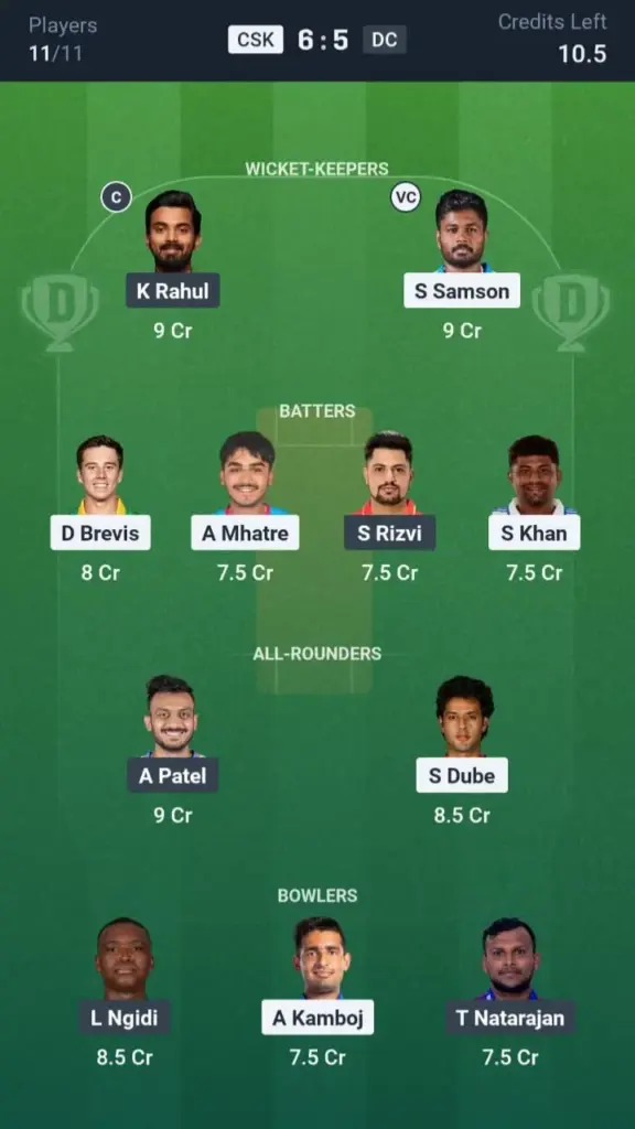 CHE vs DEL Dream11 Prediction Grand League Team