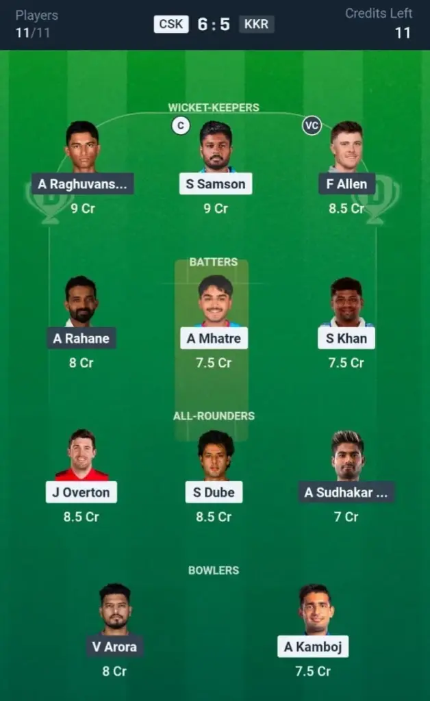 CSK VS KKR Grand League Team 