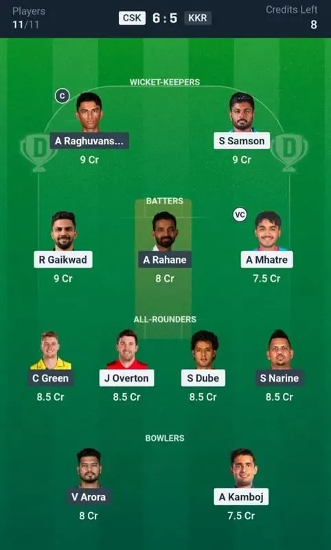 CHE vs KOL Dream11 Small League Team