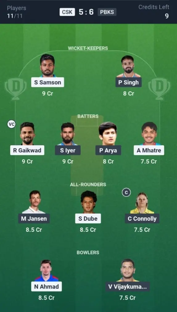 CSK VS PBKS Grand League Team