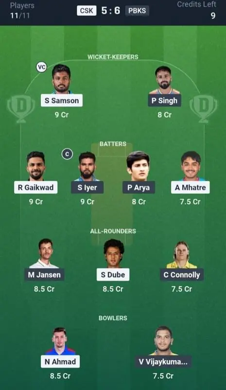 CSK VS PBKS Small League Team