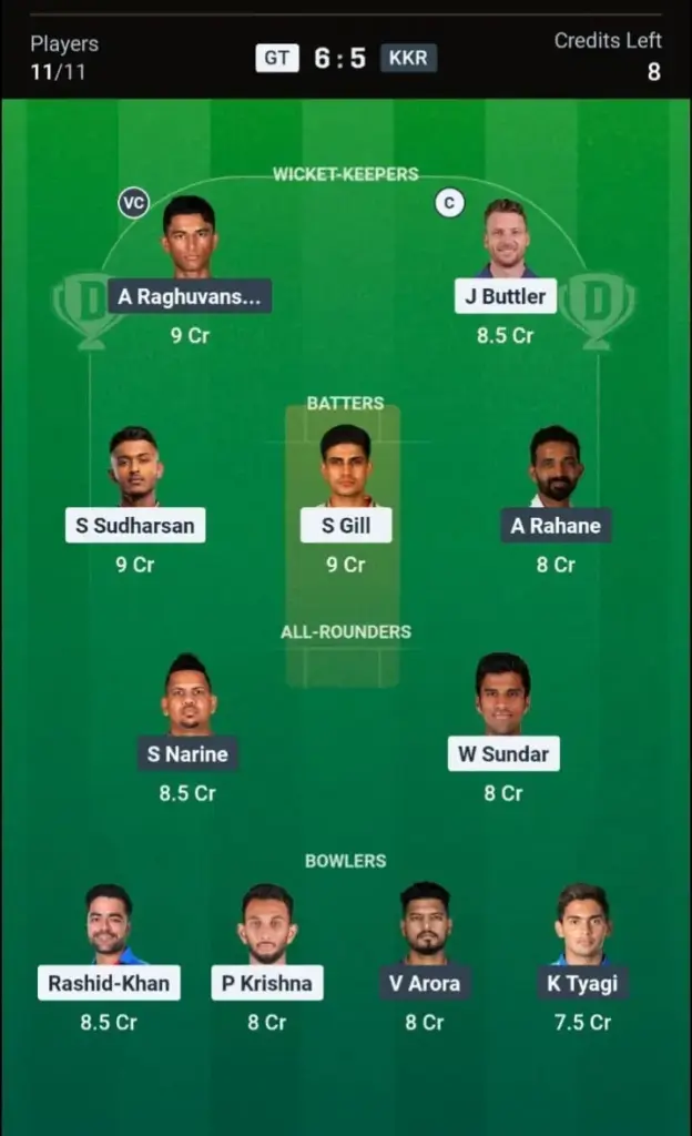 GUJ vs KOL Dream11 Prediction Grand League Team