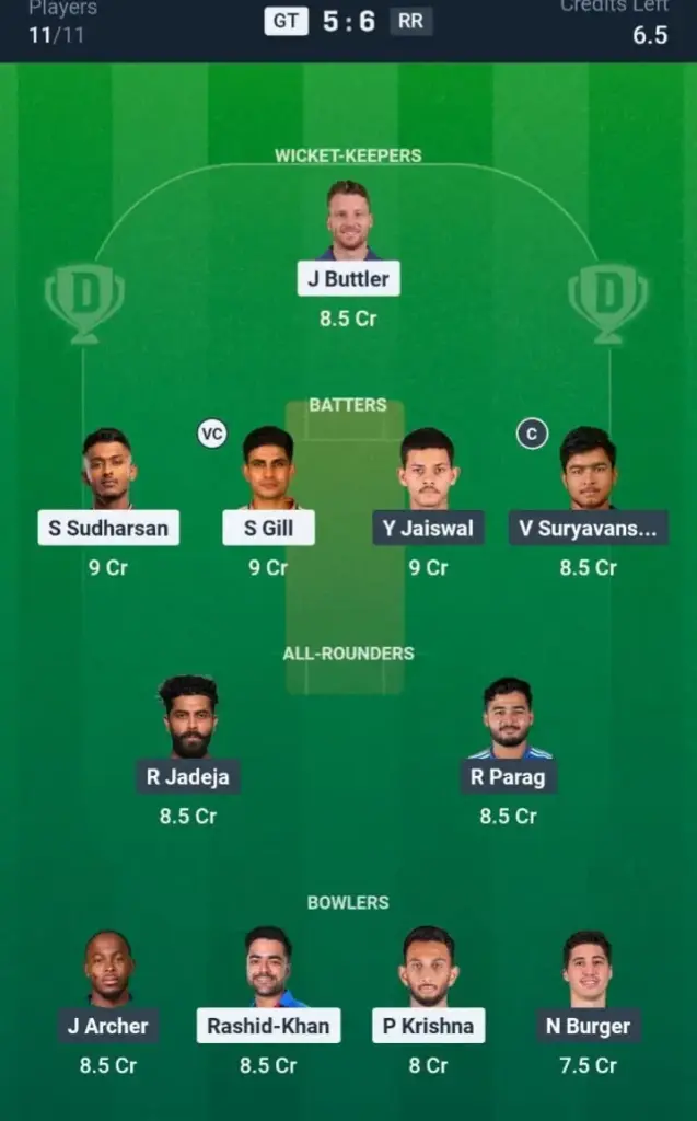 GT VS RR Dream11 Prediction Grand League Team