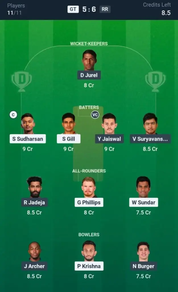 GT VS RR Dream11 Prediction Small League Team