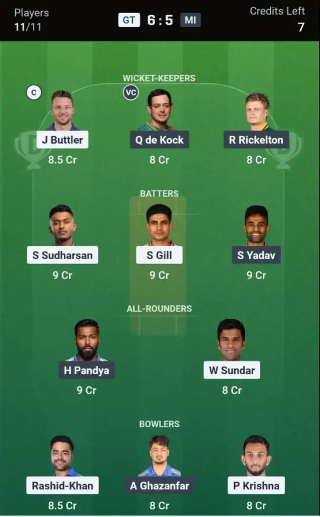 GUJ VS MUM Grand League Team