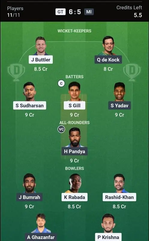 GUJ vs MUM Dream11 Prediction 