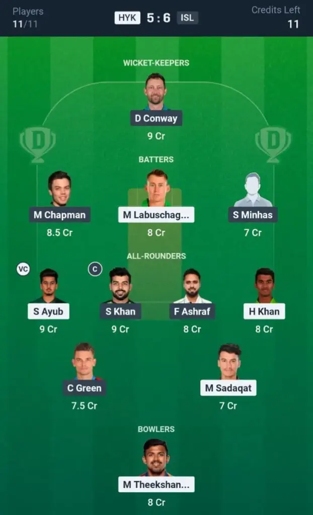 HYK VS ISL Dream11 Prediction Grand League Team