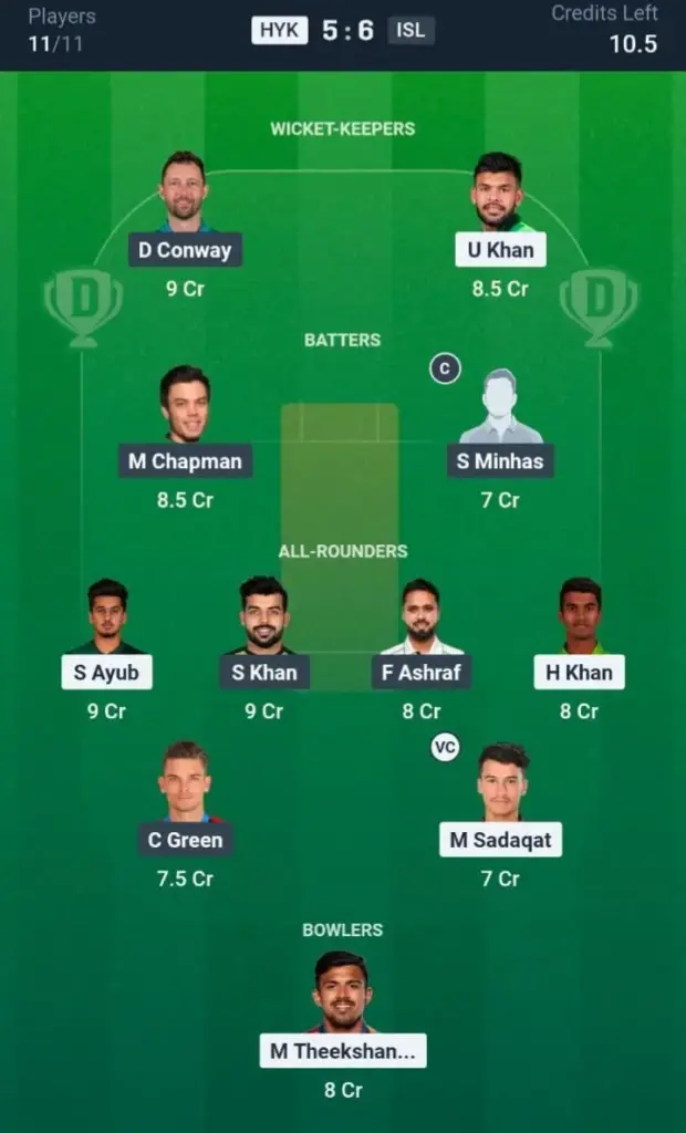 HYK VS ISL Dream11 Prediction Small League Team