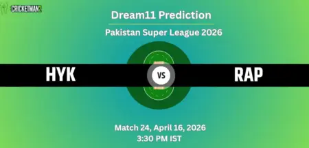 HYK vs RAP Match 24 Dream11 Team Prediction, Pakistan Super League 2026