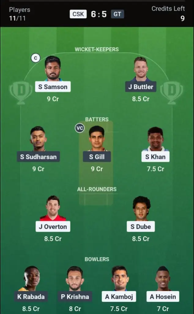 CSK VS GT Dream11 Prediction Grand League Team: