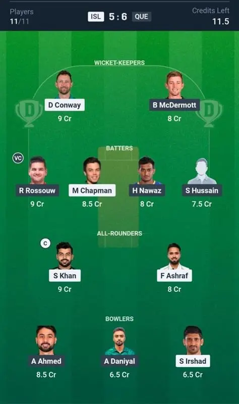 ISL VS QUE Grand League Team