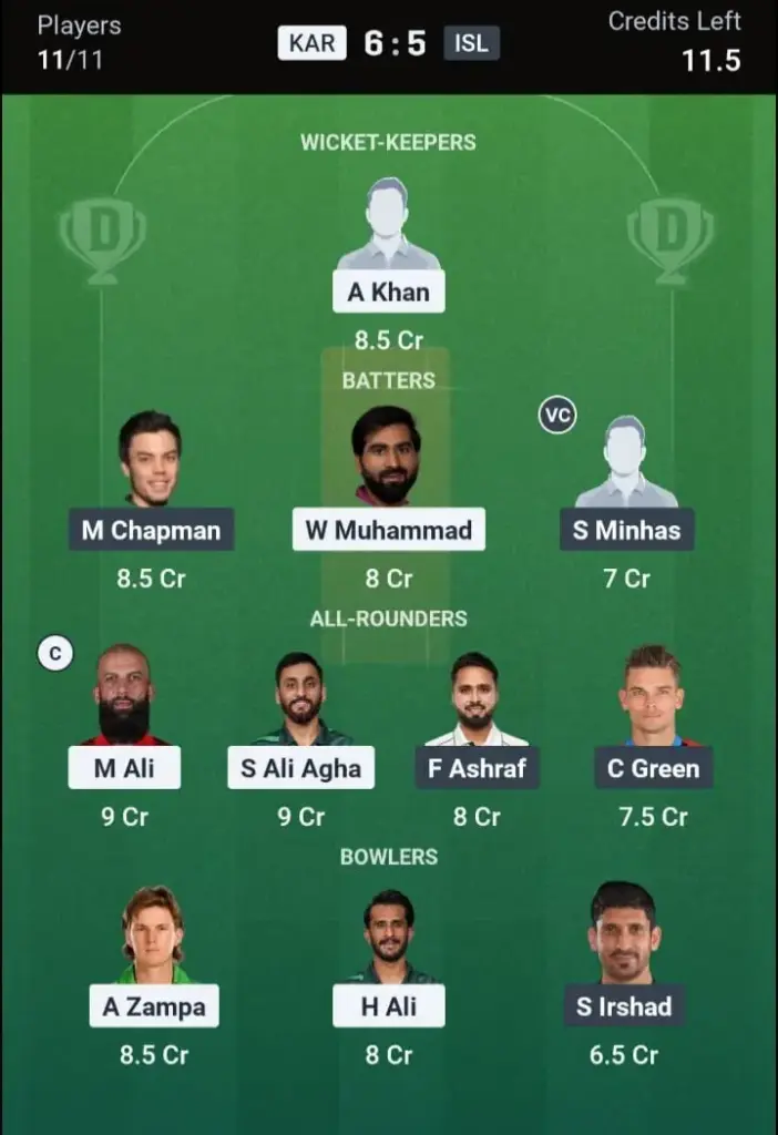 KAR VS ISL Grand League Team 