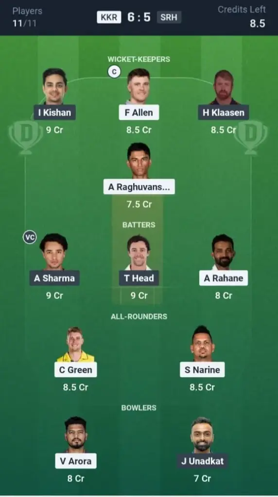KOL vs HYD Dream11 Grand League Team