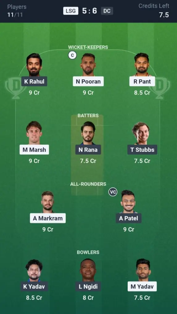 LSG VS DC Grand League Team   
