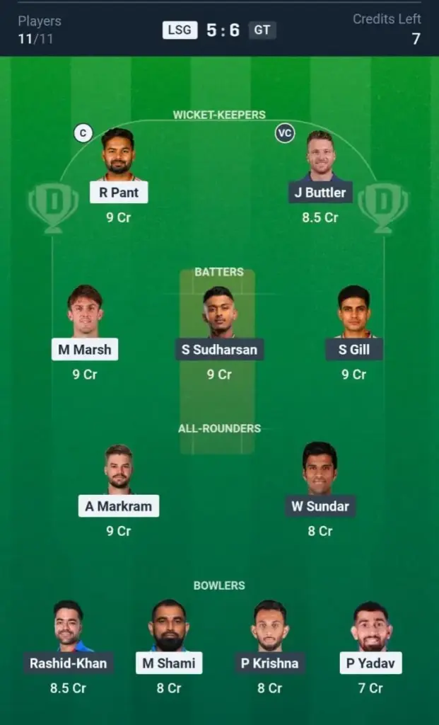 LSG VS GT Dream11 Prediction Grand League Team
