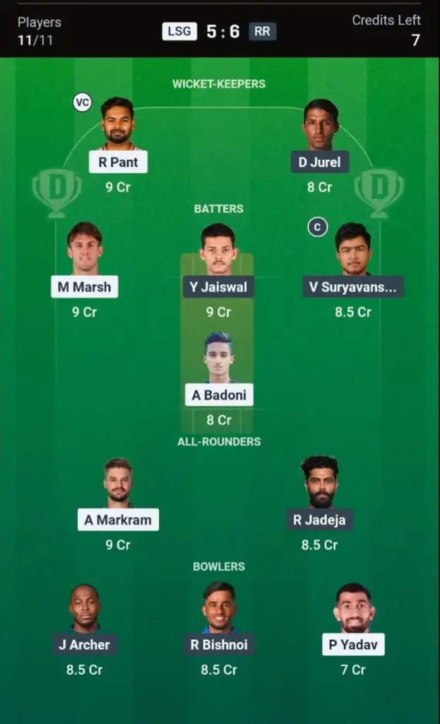 LSG VS RR Grand League Team  