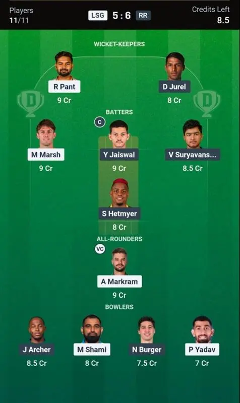 LSG VS RR Small League Team