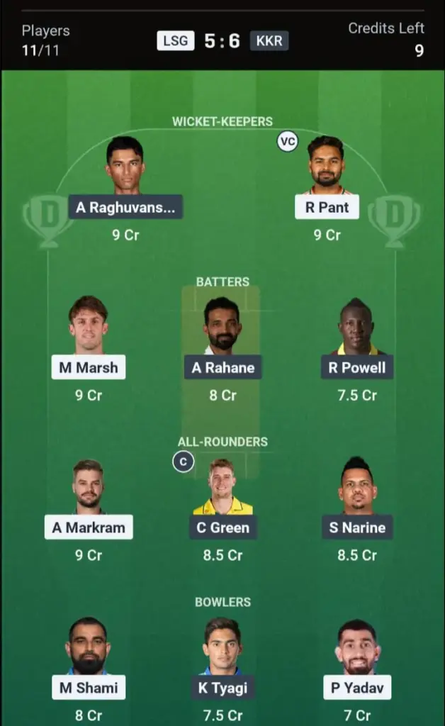 LSG VS KKR Dream11 Prediction Small League Team:  