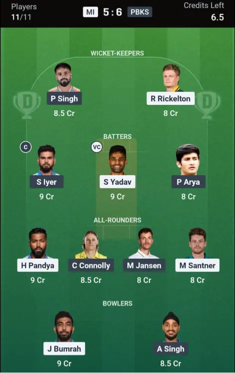 MUM vs PUN Dream11 Prediction Grand League Team