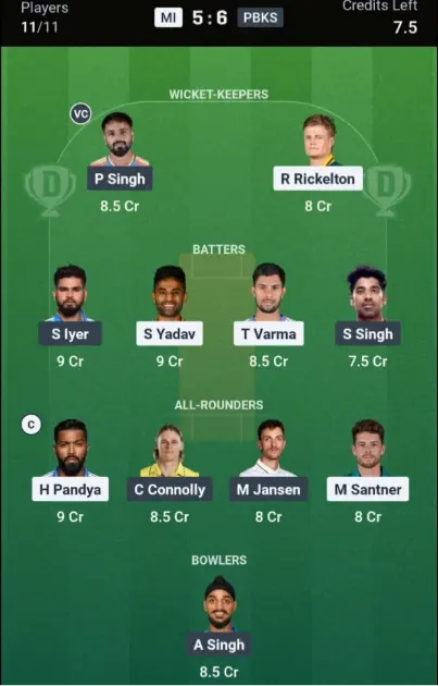 MUM vs PUN Dream11 Prediction Small League Team