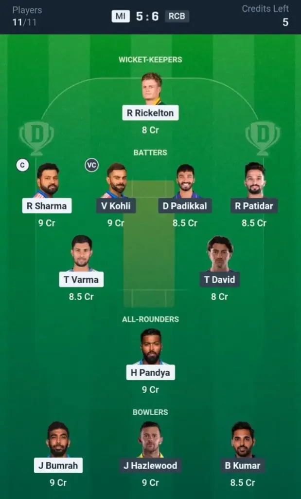 MI VS RCB Dream11 Prediction Grand League Team