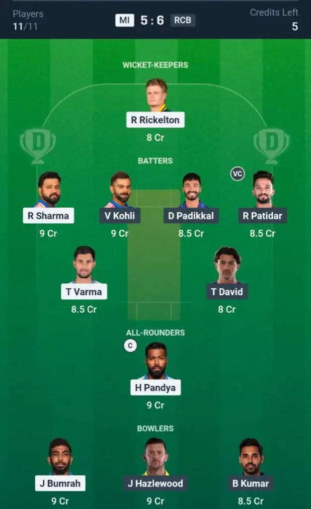 MI VS RCB Dream11 Prediction Small League Team