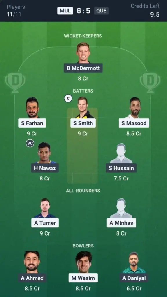 MUL VS QUE Dream11 Prediction Grand League Team