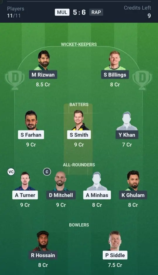 MUL VS RAP Grand League Team  