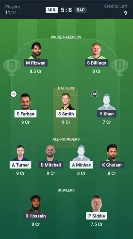 MUL VS RAP Small League Team  