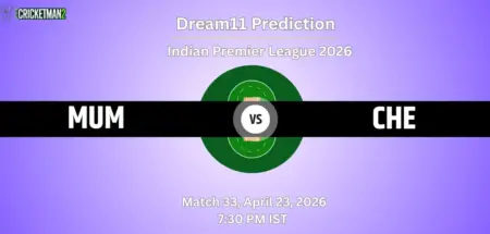 MUM vs CHE Dream11 Prediction