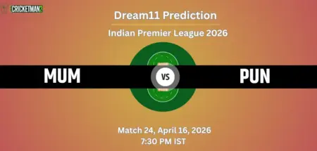MUM vs PUN Dream11 Prediction Today Match 24, Player Stats, Playing XI, Captain & Vice-Captain Choices – IPL 2026