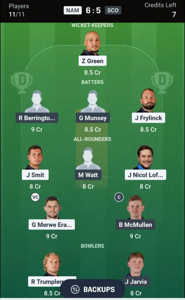 NAM VS SCO Grand League Team