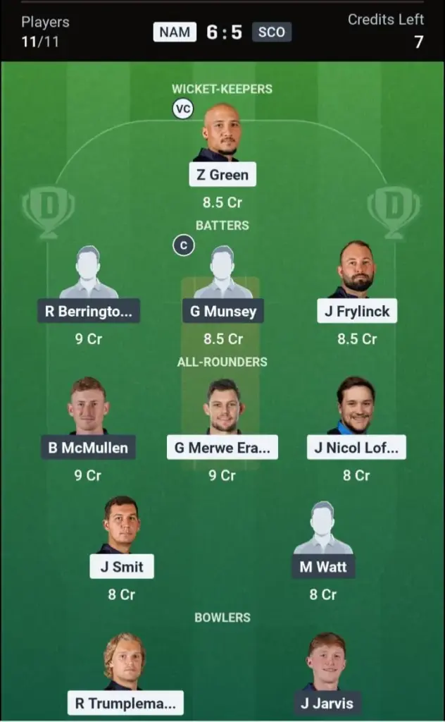 NAM VS SCO Grand League Team