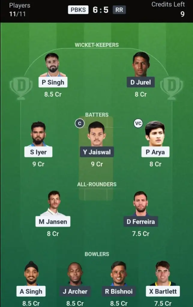 PBKS VS RR Grand League Team