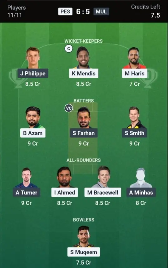 PES VS MUL Dream11 Prediction Grand League Team