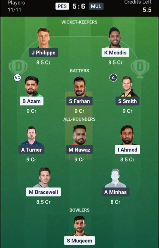PES VS MUL Dream11 Prediction Small League Team