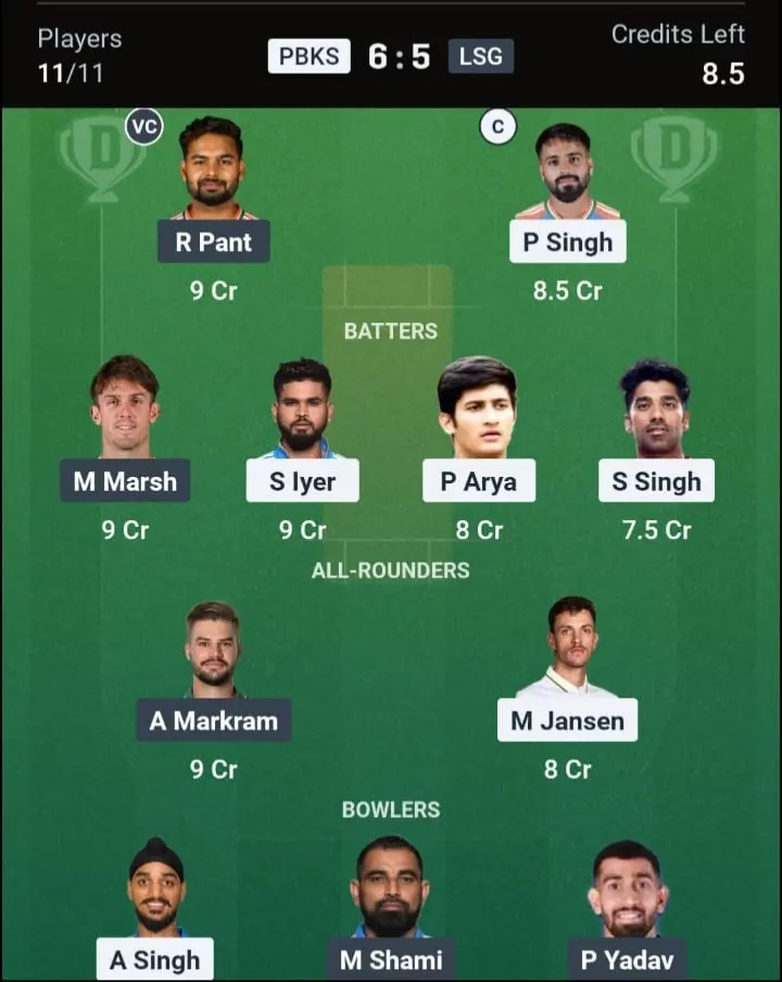 PUN vs LKN Dream11 Prediction Grand League Team