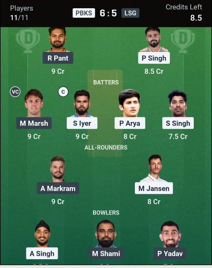 PUN vs LKN Dream11 Prediction Small League Team