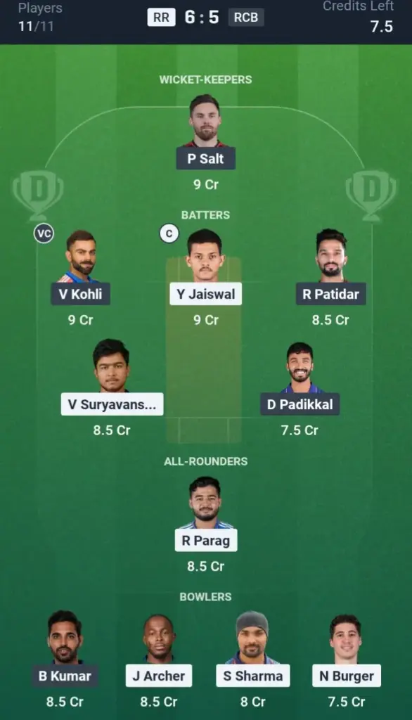 RAJ vs BLR Dream11 Prediction Grand League Team