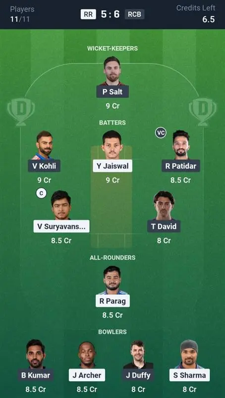 RAJ vs BLR Dream11 Prediction Small League Team