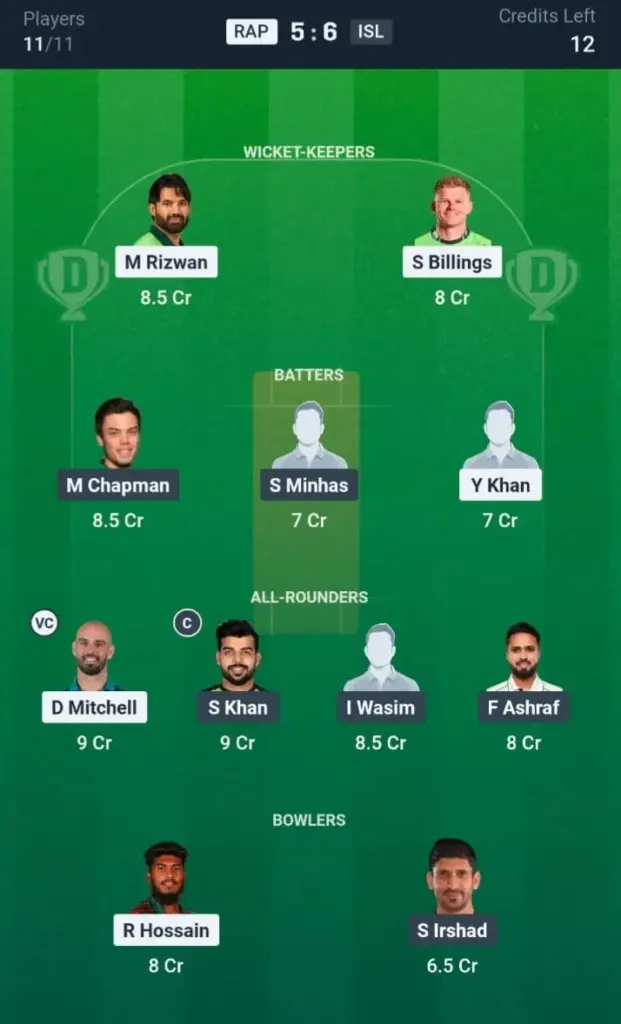 RAP VS ISL Dream11 Prediction Grand League Team