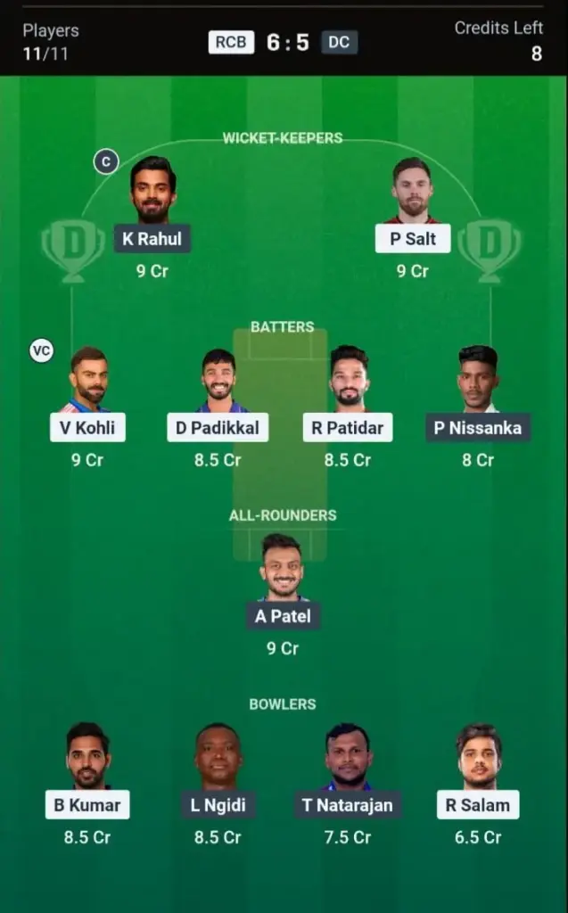 RCB VS DC Small League Team
