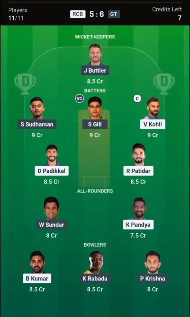 BLR vs GUJ Dream11 Grand League Team