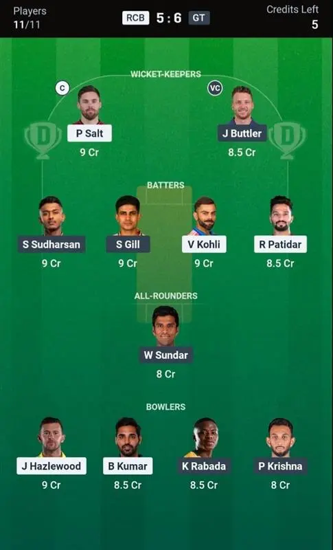 RCB VS GT Small League Team