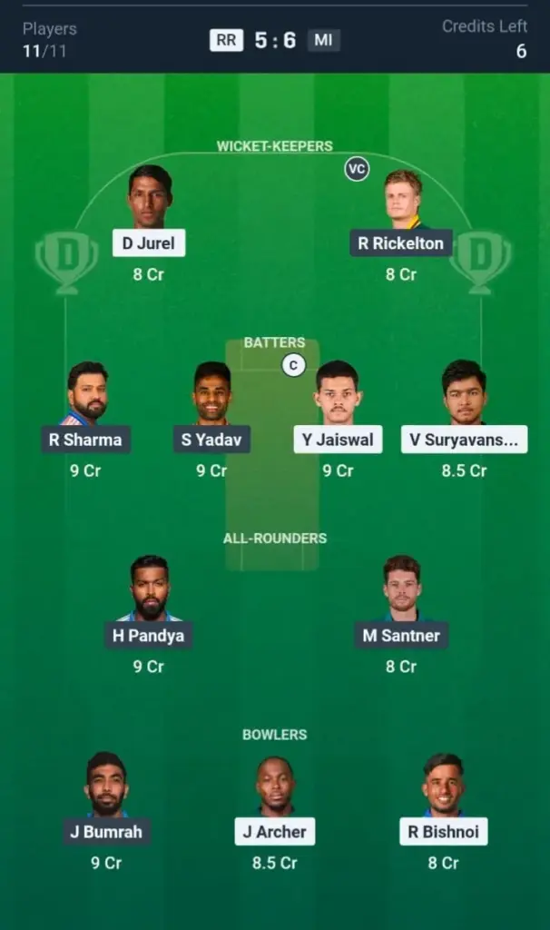 RR VS MI Grand League Team