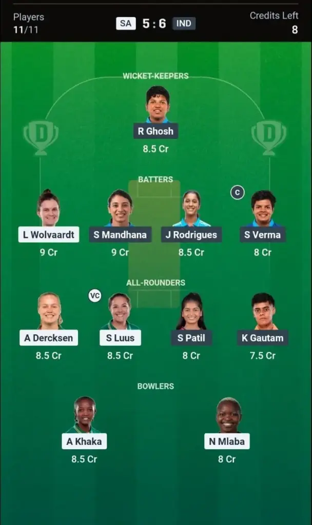 SA-W VS IND-W Grand League Team