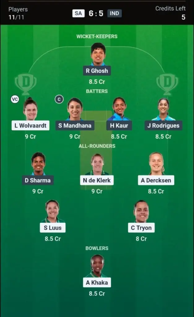 SA-W VS IND-W Grand League Team