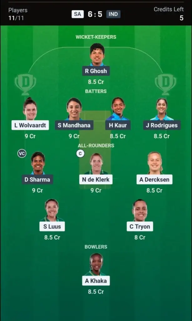 SA-W VS IND-W Small League Team